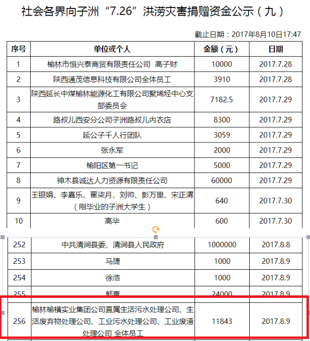 EMC易倍(中国区)官方网站